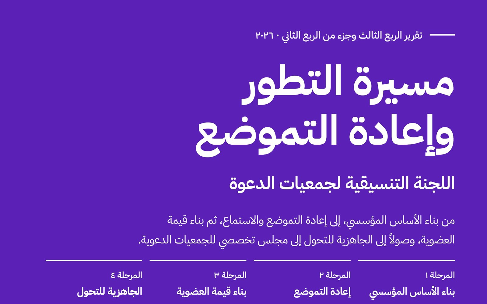 غلاف تقرير «مسيرة التطور وإعادة التموضع» — اللجنة التنسيقية لجمعيات الدعوة، أكتوبر 2026